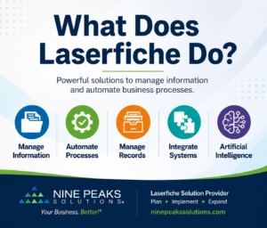 What Does Laserfiche Do - Manage Information, Automate Processes, Records Management, Integrations and Artificial Intelligence