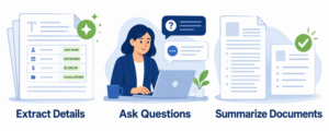 AI capabilities: extract document details, ask questions, and summarize documents.